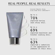 Load image into Gallery viewer, Shineless Oil-Free Moisturizer